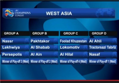 لیگ قهرمانان آسیا، در هفته پایانی مرحله گروهی