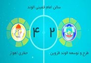 خلاصه فوتسال طرح و توسعه الوند 2-4 حفاری اهواز
