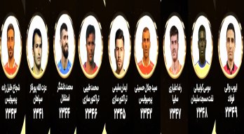 معرفی کاندیدای برترین مدافع میانی لیگ برتر در سال 97
