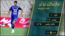 علی کریمی برترین بازیکن دیدار استقلال - الهلال