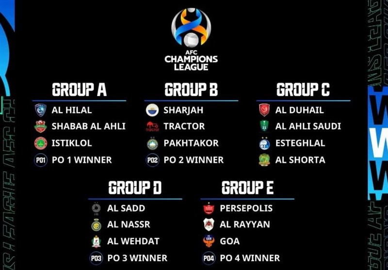 احتمال میزبانی دو تیم ایرانی در لیگ قهرمانان آسیا