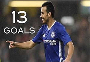 13 گل پدرو برای چلسی در فصل 2017-2016