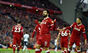 مسیر لیورپول از پله اول تا فینال لیگ قهرمانان اروپا 18-2017