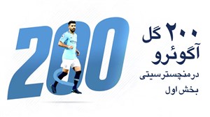 200 گل سرخیو آگوئرو برای منچسترسیتی - بخش 1