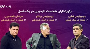 اشتباه بزرگ در ثبت رکورد شکستناپذیری لیگ برتر