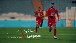 احمد نوراللهی بازیکنی با قابلیت بازی در چند پست