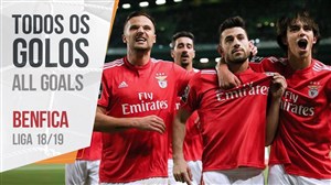 تمام گل های بنفیکا در فصل 19-2018 لیگ پرتغال