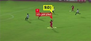سرعت باور نکردنی شجاع خلیل زاده