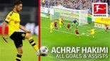 تمام گلها و پاس گلهای اشرف حکیمی در فصل 20-2019