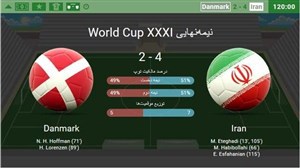 ایران در فینال رقابتهای جهانی هتتریک