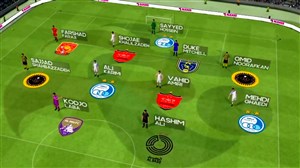 تیم منتخب هفته لیگ قهرمانان آسیا با حضور 8 ایرانی