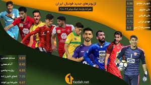 ده ستارهای که لیگ برتر را قال گذاشتند(عکس)