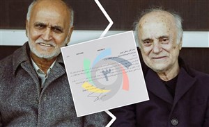 کمیته حرفهای سازی و استیناف همدست دروغگویی (سند)